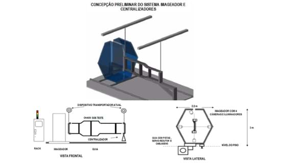 Sistema de Visão Inspeção Chassis 2
