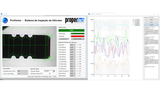 Sistema de Visão Inspeção Válvulas Matrox Design Assistant 2